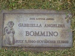 gabriella disney|gabriella angelina bommino.